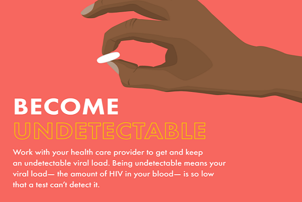 National HIV Testing Day June 27 600x400 3